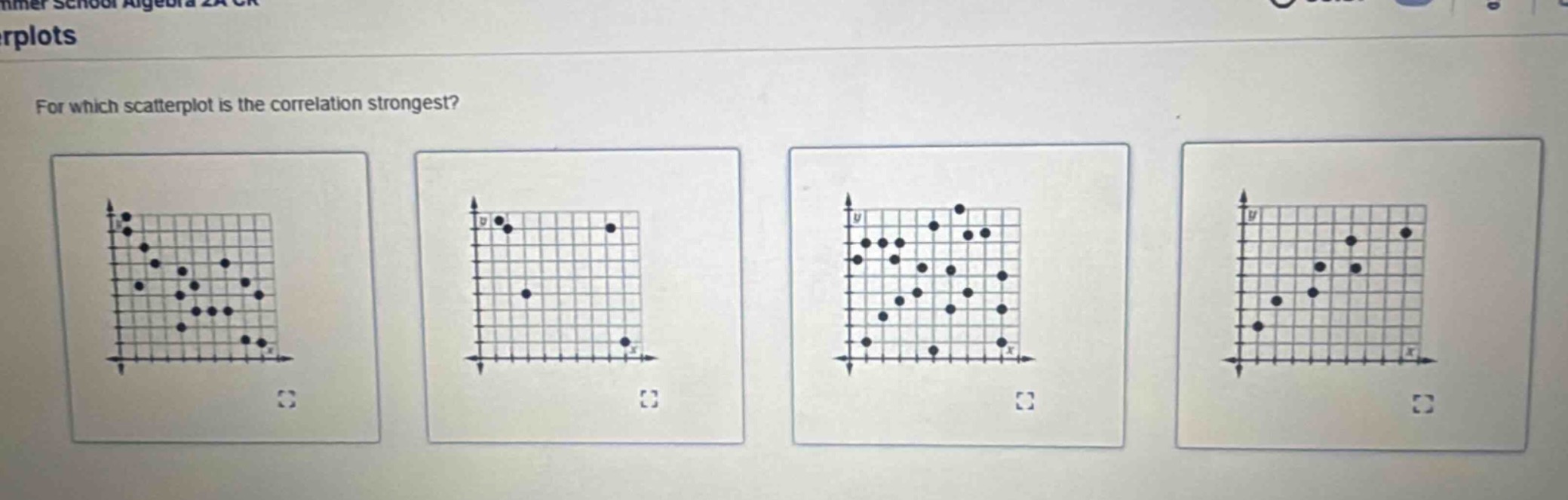 for which scatterplot is the correlation strongest?