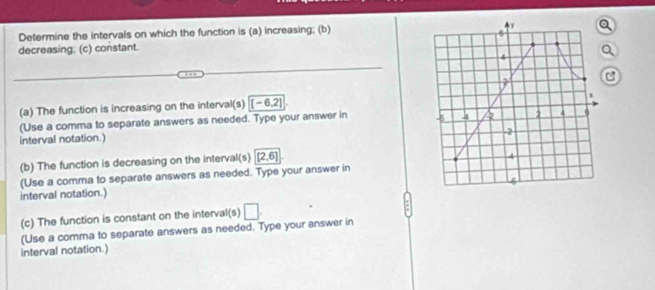 determine the intervals on which the function is (a) increasing; (b) decreasing; (c) constant.\n(a) the function is increasing on the interval(s) -6,2. (use a comma to separate answers as needed. type your answer in interval notation.)\n(b) the function is decreasing on the interval(s) 2,6. (use a comma to separate answers as needed. type your answer in interval notation.)\n(c) the function is constant on the interval(s) . (use a comma to separate answers as needed. type your answer in interval notation.)