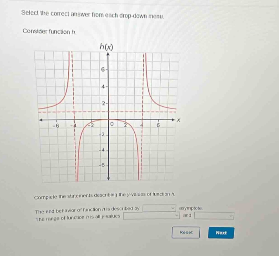 select the correct answer from each drop - down menu. consider function h. complete the statements describing the y - values of function h. the end behavior of function h is described by asymptote. the range of function h is all y - values and