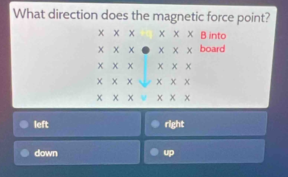 what direction does the magnetic force point? b into board left right down up