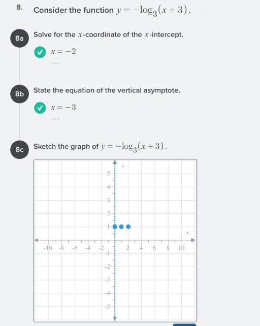 8. consider the function (y = -log_{3}(x + 3)).\n8a solve for the (x) - coordinate of the (x) - intercept.\n8b state the equation of the vertical asymptote.\n8c sketch the graph of (y = -log_{3}(x + 3)).