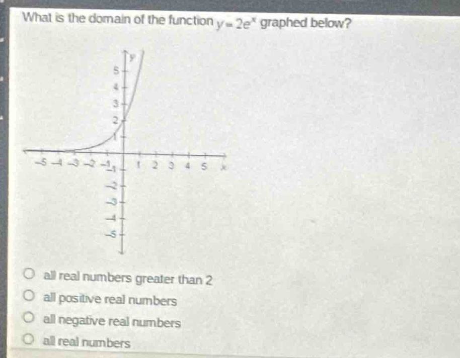what is the domain of the function y = 2e^x graphed below?\no all real numbers greater than 2\no all positive real numbers\no all negative real numbers\no all real numbers