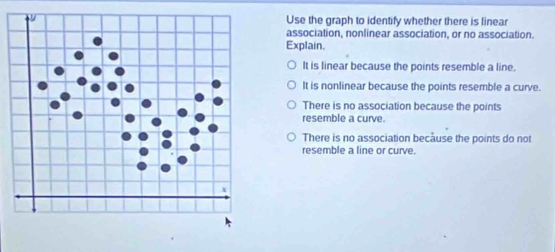 use the graph to identify whether there is linear association, nonlinear association, or no association. explain. it is linear because the points resemble a line. it is nonlinear because the points resemble a curve. there is no association because the points resemble a curve. there is no association because the points do not resemble a line or curve.