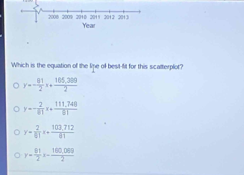 which is the equation of the line of best - fit for this scatterplot?\n$y = -\\frac{81}{2}x+\\frac{165,389}{2}$\n$y = -\\frac{2}{81}x+\\frac{111,748}{81}$\n$y = \\frac{2}{81}x+\\frac{103,712}{81}$\n$y = \\frac{81}{2}x-\\frac{160,069}{2}$