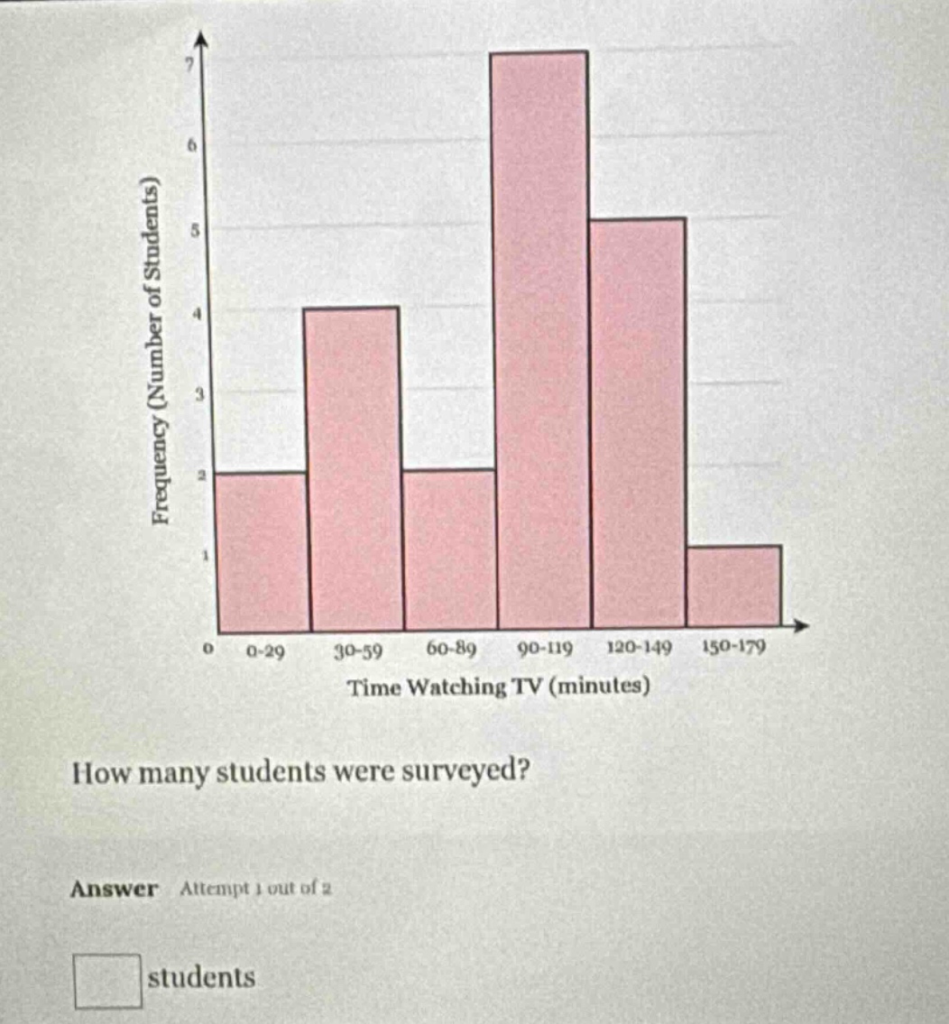 how many students were surveyed? answer attempt 1 out of 2 students