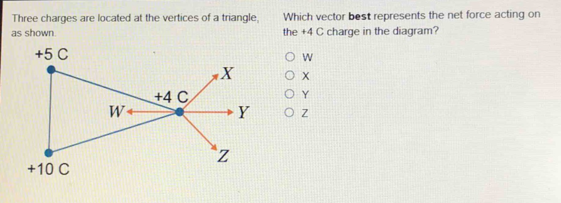 three charges are located at the vertices of a triangle, as shown. which vector best represents the net force acting on the +4 c charge in the diagram? +5 c +4 c w x y +10 c o w o x o y o z