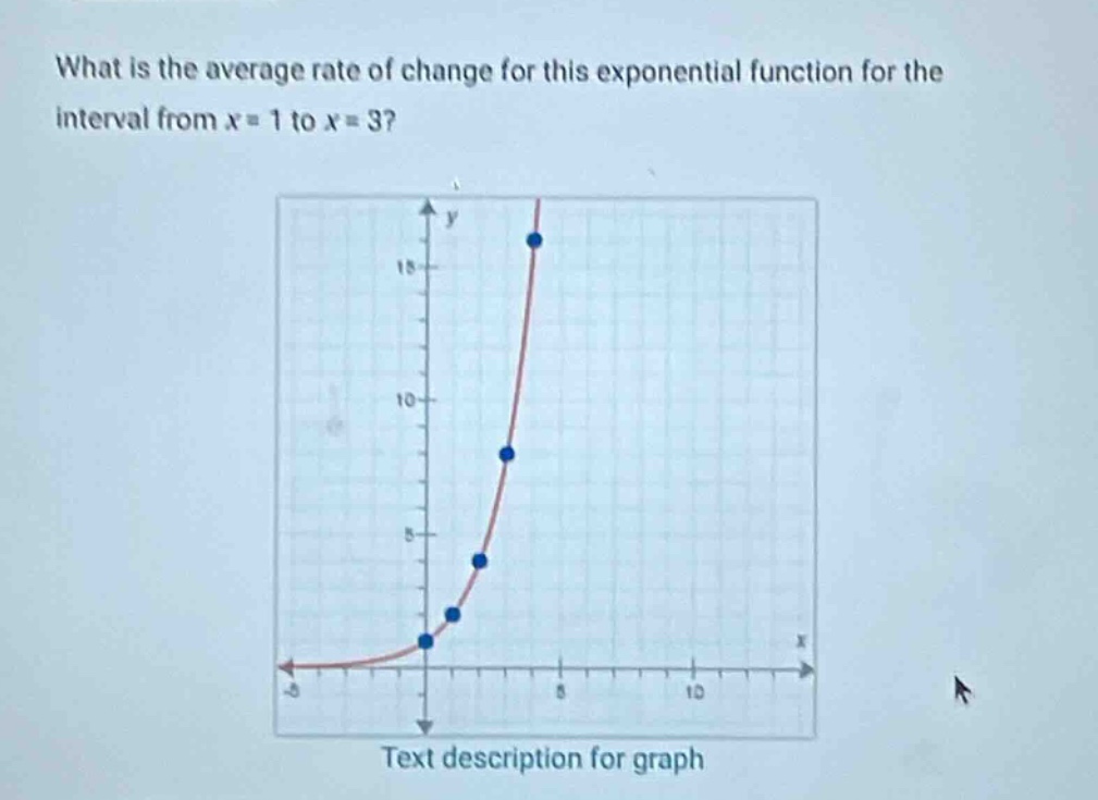 what is the average rate of change for this exponential function for the interval from x = 1 to x = 3?