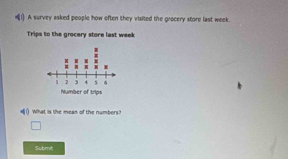 a survey asked people how often they visited the grocery store last week. trips to the grocery store last week what is the mean of the numbers?