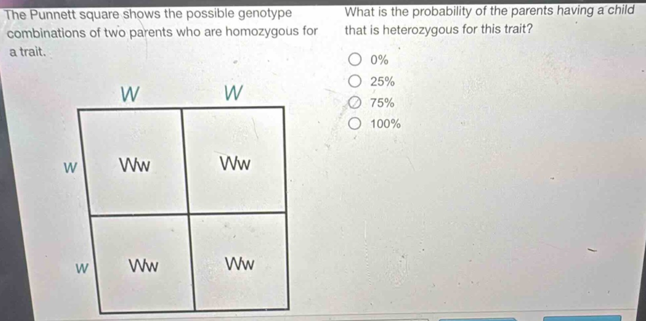 the punnett square shows the possible genotype combinations of two parents who are homozygous for a trait. what is the probability of the parents having a child that is heterozygous for this trait? 0% 25% 75% 100%