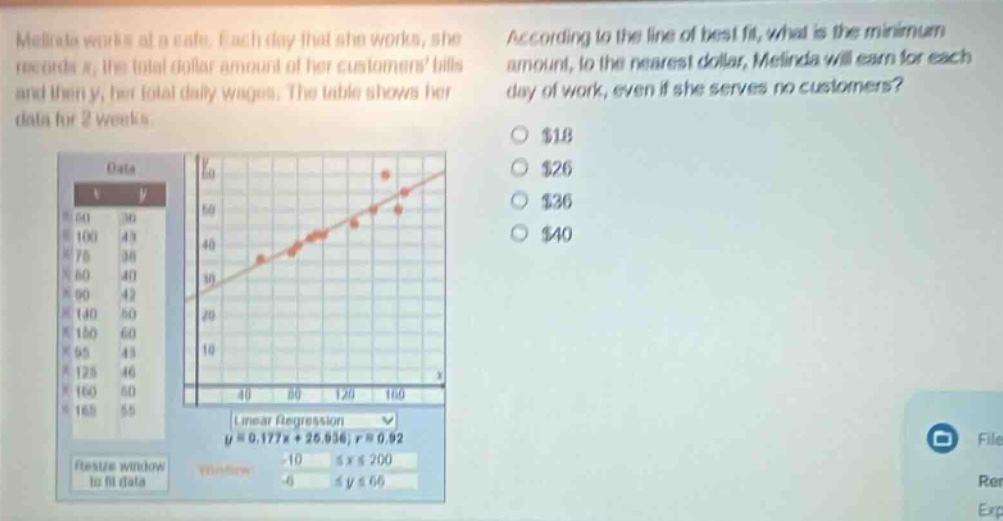 melinda works at a cafe. each day that she works, she records x, the total - dollar amount of her customers bills and then y, her total daily wages. the table shows her data for 2 weeks. according to the line of best - fit, what is the minimum amount, to the nearest dollar, melinda will earn for each day of work, even if she serves no customers? $18 $26 $36 $40