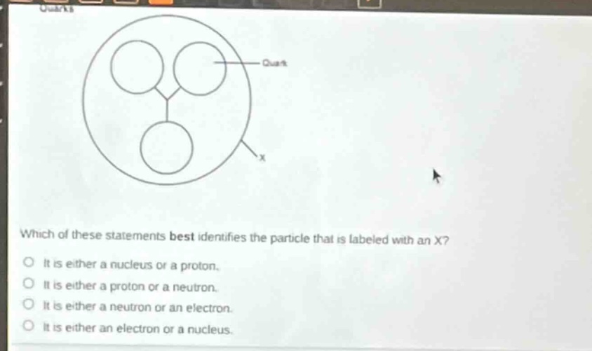 which of these statements best identifies the particle that is labeled with an x?\nit is either a nucleus or a proton.\nit is either a proton or a neutron.\nit is either a neutron or an electron.\nit is either an electron or a nucleus.