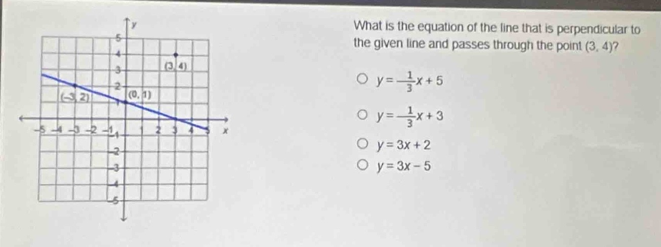 what is the equation of the line that is perpendicular to the given line and passes through the point (3, 4)?\no y = -\\frac{1}{3}x + 5\no y = -\\frac{1}{3}x + 3\no y = 3x + 2\no y = 3x - 5