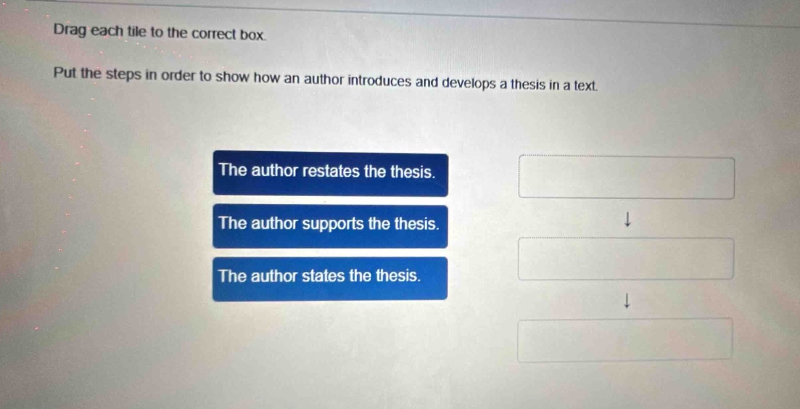 drag each tile to the correct box. put the steps in order to show how an author introduces and develops a thesis in a text. the author restates the thesis. the author supports the thesis. the author states the thesis.