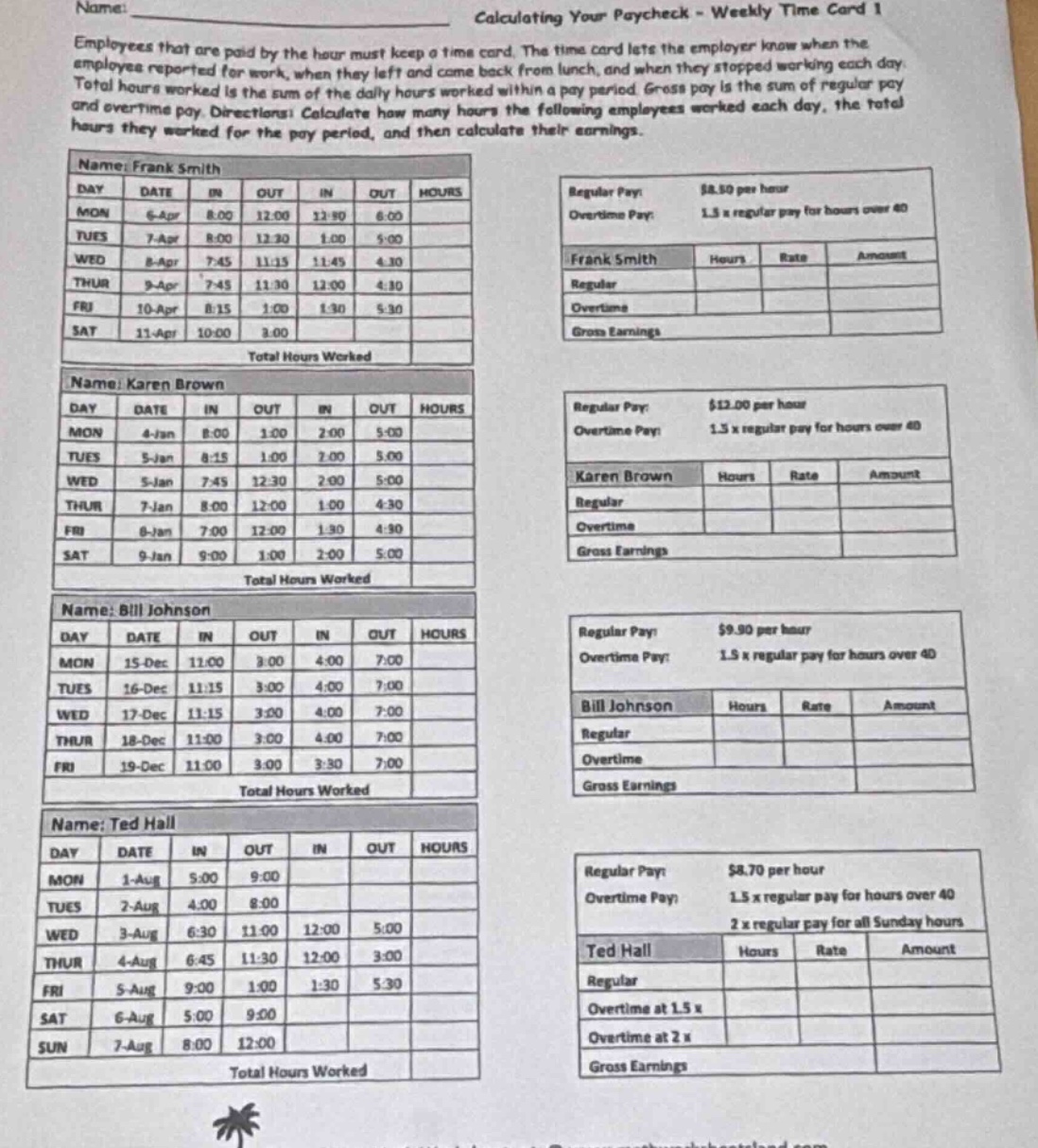 name: calculating your paycheck - weekly time card 1\nemployees that are paid by the hour must keep a time card. the time card lets the employer know when the employee reported for work, when they left and came back from lunch, and when they stopped working each day. total hours worked is the sum of the daily hours worked within a pay period. gross pay is the sum of regular pay and overtime pay. directions: calculate how many hours the following employees worked each day, the total hours they worked for the pay period, and then calculate their earnings.\nname: frank smith\nday date in out in out hours\nmon 6 - apr 8:00 12:00 12:30 6:00\ntues 7 - apr 8:00 12:30 1:00 5:00\nwed 8 - apr 7:45 11:15 11:45 4:30\nthur 9 - apr 7:45 11:30 12:00 4:10\nfri 10 - apr 8:15 1:00 1:30 5:30\nsat 11 - apr 10:00 3:00\ntotal hours worked\nregular pay: $8.50 per hour\novertime pay: 1.5 x regular pay for hours over 40\nfrank smith hours rate amount\nregular\novertime\ngross earnings\nname: karen brown\nday date in out in out hours\nmon 4 - jan 8:00 1:00 2:00 5:00\ntues 5 - jan 8:15 1:00 2:00 5:00\nwed 5 - jan 7:45 12:30 2:00 5:00\nthur 7 - jan 8:00 12:00 1:00 4:30\nfri 8 - jan 7:00 12:00 1:30 4:30\nsat 9 - jan 9:00 1:00 2:00 5:00\ntotal hours worked\nregular pay: $12.00 per hour\novertime pay: 1.5 x regular pay for hours over 40\nkaren brown hours rate amount\nregular\novertime\ngross earnings\nname: bill johnson\nday date in out in out hours\nmon 15 - dec 11:00 3:00 4:00 7:00\ntues 16 - dec 11:15 3:00 4:00 7:00\nwed 17 - dec 11:15 3:00 4:00 7:00\nthur 18 - dec 11:00 3:00 4:00 7:00\nfri 19 - dec 11:00 3:00 3:30 7:00\ntotal hours worked\nregular pay: $9.90 per hour\novertime pay: 1.5 x regular pay for hours over 40\nbill johnson hours rate amount\nregular\novertime\ngross earnings\nname: ted hall\nday date in out in out hours\nmon 1 - aug 5:00 9:00\ntues 2 - aug 4:00 8:00\nwed 3 - aug 6:30 11:00 12:00 5:00\nthur 4 - aug 6:45 11:30 12:00 3:00\nfri 5 - aug 9:00 1:00 1:30 5:30\nsat 6 - aug 5:00 9:00\nsun 7 - aug 8:00 12:00\ntotal hours worked\nregular pay: $8.70 per hour\novertime pay: 1.5 x regular pay for hours over 40\n2 x regular pay for all sunday hours\nted hall hours rate amount\nregular\novertime at 1.5 x\novertime at 2 x\ngross earnings