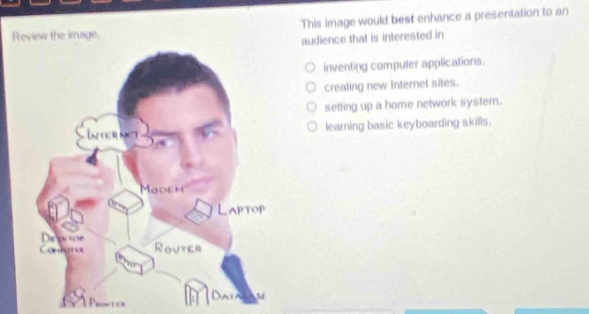 review the image. this image would best enhance a presentation to an audience that is interested in inventing computer applications, creating new internet sites, setting up a home network system, learning basic keyboarding skills.