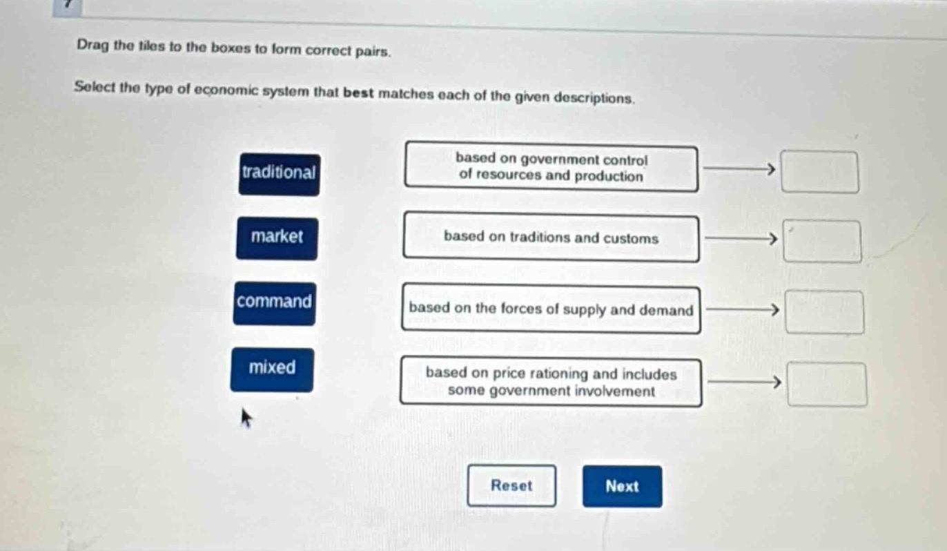 drag the tiles to the boxes to form correct pairs. select the type of economic system that best matches each of the given descriptions. traditional market command mixed based on government control of resources and production based on traditions and customs based on the forces of supply and demand based on price rationing and includes some government involvement reset next