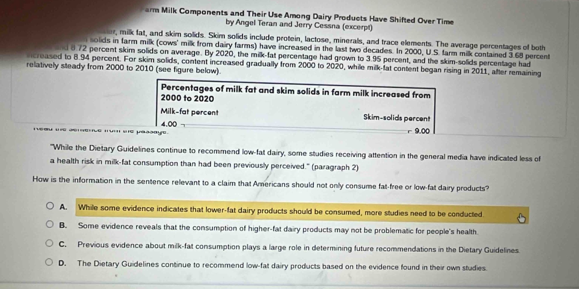 farm milk components and their use among dairy products have shifted over time by angel teran and jerry cessna (excerpt)\nwater, milk fat, and skim solids. skim solids include protein, lactose, minerals, and trace elements. the average percentages of both milk - fat and skim solids in farm milk (cows milk from dairy farms) have increased in the last two decades. in 2000, u.s. farm milk contained 3.68 percent milk - fat and 8.72 percent skim solids on average. by 2020, the milk - fat percentage had grown to 3.95 percent, and the skim - solids percentage had increased to 8.94 percent. for skim solids, content increased gradually from 2000 to 2020, while milk - fat content began rising in 2011, after remaining relatively steady from 2000 to 2010 (see figure below).\npercentages of milk fat and skim solids in farm milk increased from 2000 to 2020\nmilk - fat percent\n4.00\nskim - solids percent\n9.00\n\while the dietary guidelines continue to recommend low - fat dairy, some studies receiving attention in the general media have indicated less of a health risk in milk - fat consumption than had been previously perceived.\ (paragraph 2)\nhow is the information in the sentence relevant to a claim that americans should not only consume fat - free or low - fat dairy products?\na. while some evidence indicates that lower - fat dairy products should be consumed, more studies need to be conducted\nb. some evidence reveals that the consumption of higher - fat dairy products may not be problematic for peoples health.\nc. previous evidence about milk - fat consumption plays a large role in determining future recommendations in the dietary guidelines\nd. the dietary guidelines continue to recommend low - fat dairy products based on the evidence found in their own studies.