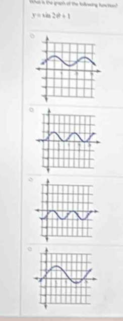 what is the graph of the following function?\n$y = \\sin 2\\theta+1$