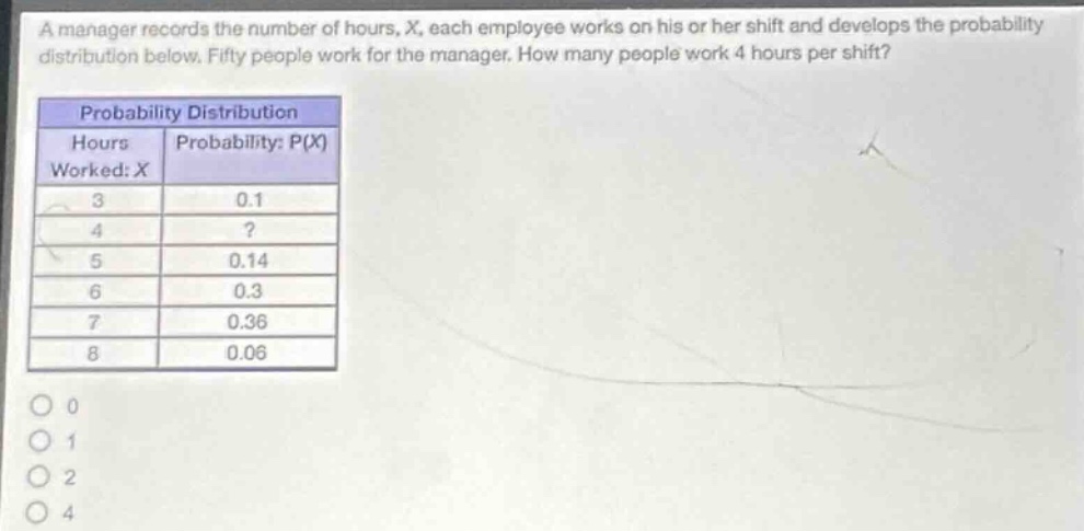 a manager records the number of hours, x, each employee works on his or her shift and develops the probability distribution below. fifty people work for the manager. how many people work 4 hours per shift?\nprobability distribution\nhours worked: x|probability: p(x)\n3|0.1\n4|?\n5|0.14\n6|0.3\n7|0.36\n8|0.06\n0\n1\n2\n4