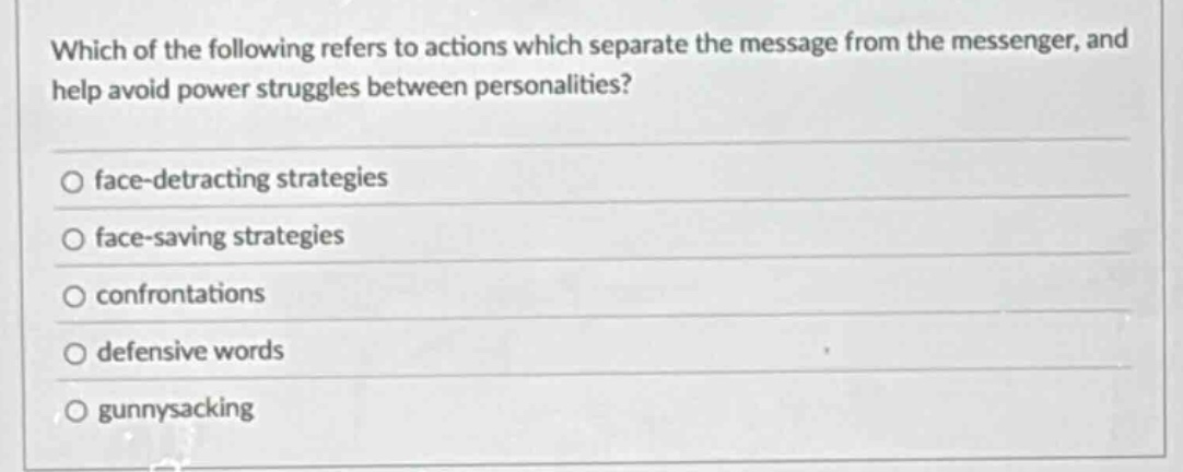 which of the following refers to actions which separate the message from the messenger, and help avoid power struggles between personalities?\n○ face - detracting strategies\n○ face - saving strategies\n○ confrontations\n○ defensive words\n○ gunnysacking