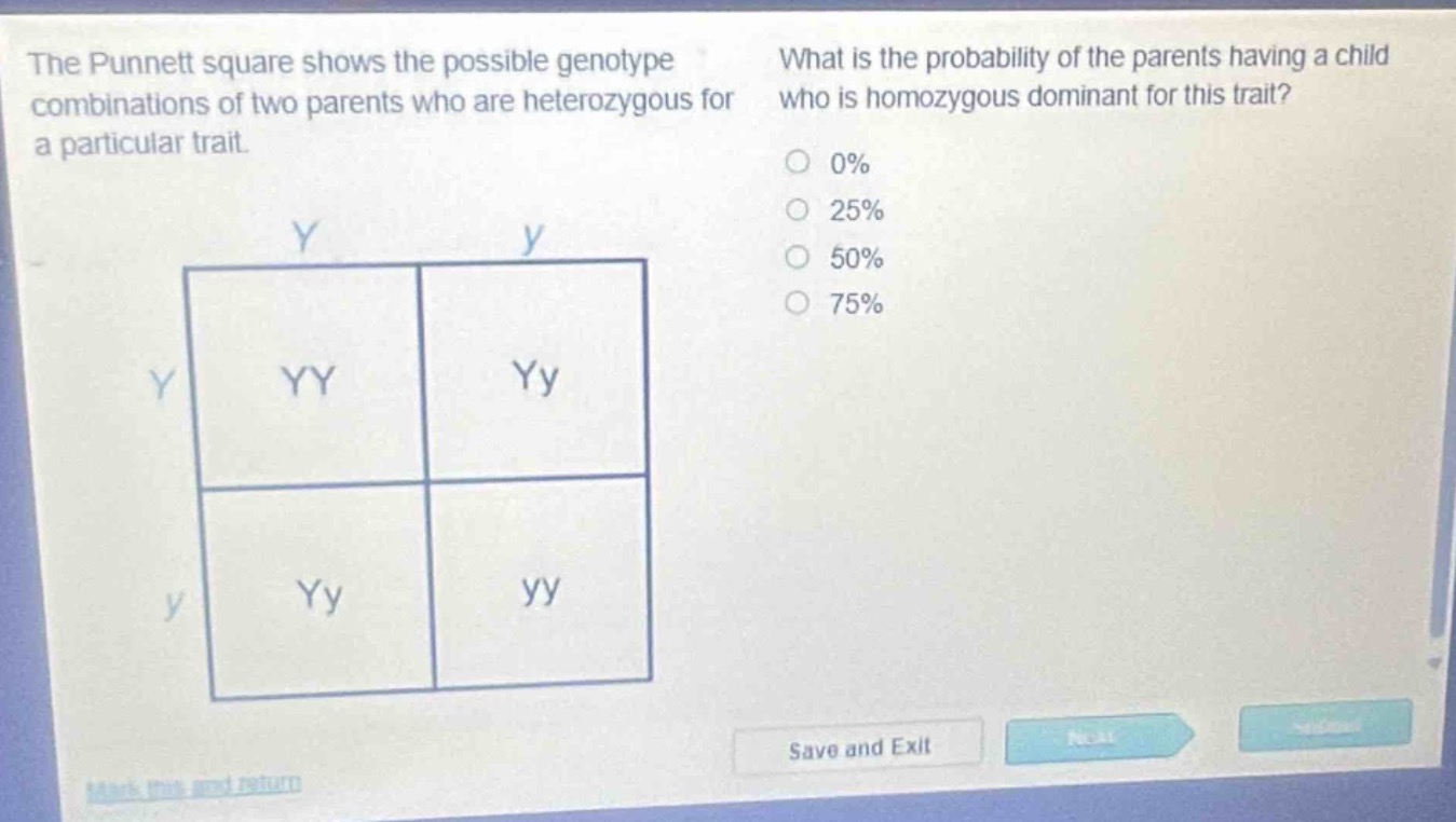 the punnett square shows the possible genotype combinations of two parents who are heterozygous for a particular trait. what is the probability of the parents having a child who is homozygous dominant for this trait? 0% 25% 50% 75%