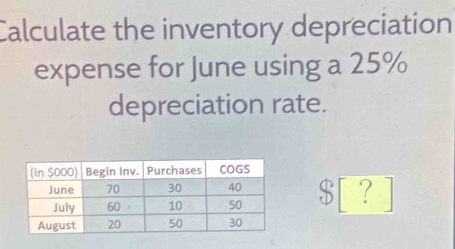 calculate the inventory depreciation expense for june using a 25% depreciation rate.\n(in $000) begin inv. purchases cogs\njune 70 30 40\njuly 60 10 50\naugust 20 50 30
