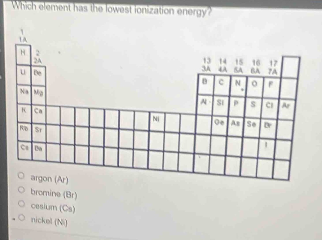which element has the lowest ionization energy?\nargon (ar)\nbromine (br)\ncesium (cs)\nnickel (ni)