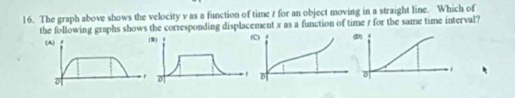16. the graph above shows the velocity v as a function of time t for an object moving in a straight line. which of the following graphs shows the corresponding displacement x as a function of time t for the same time interval? (a) (b) (c) (d)