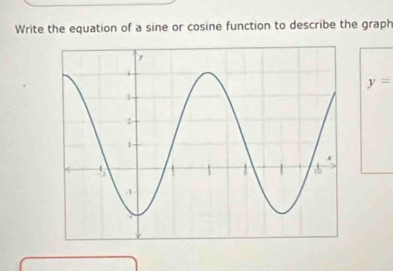 write the equation of a sine or cosine function to describe the graph
