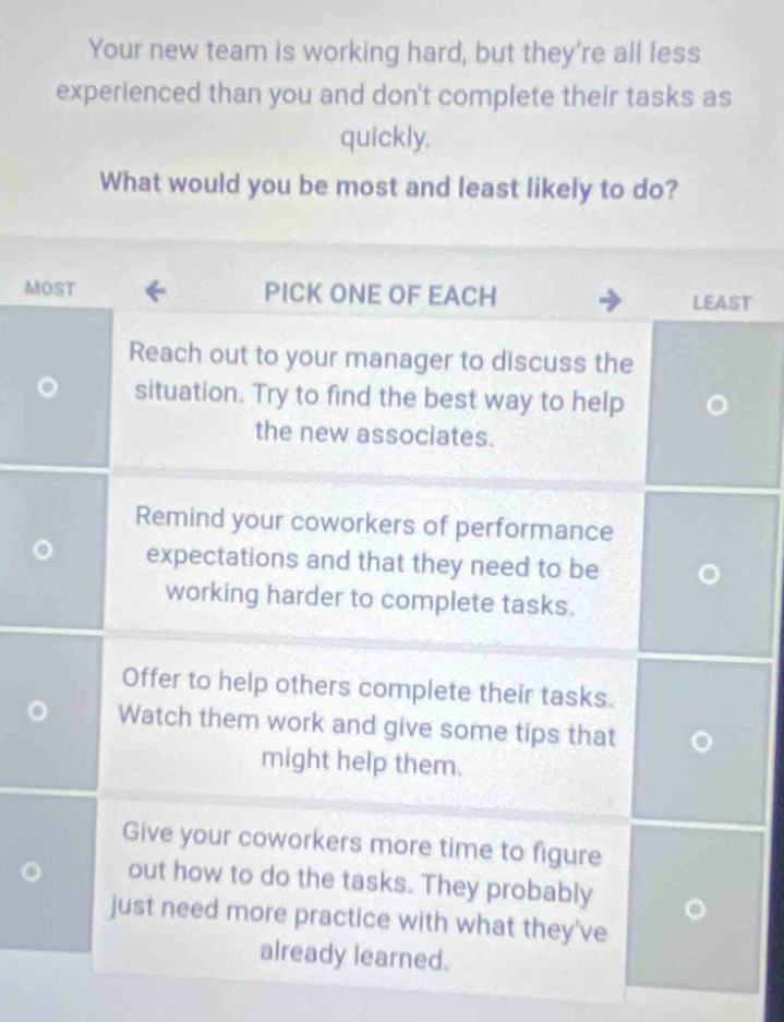 your new team is working hard, but theyre all less experienced than you and dont complete their tasks as quickly. what would you be most and least likely to do? most pick one of each least reach out to your manager to discuss the situation. try to find the best way to help the new associates. remind your coworkers of performance expectations and that they need to be working harder to complete tasks. offer to help others complete their tasks. watch them work and give some tips that might help them. give your coworkers more time to figure out how to do the tasks. they probably just need more practice with what theyve already learned.