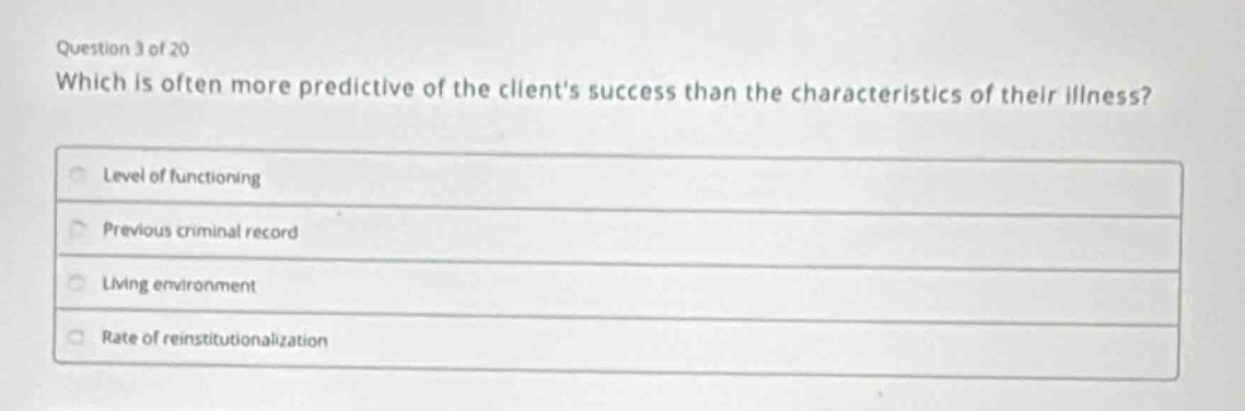 question 3 of 20 which is often more predictive of the clients success than the characteristics of their illness? level of functioning previous criminal record living environment rate of reinstitutionalization