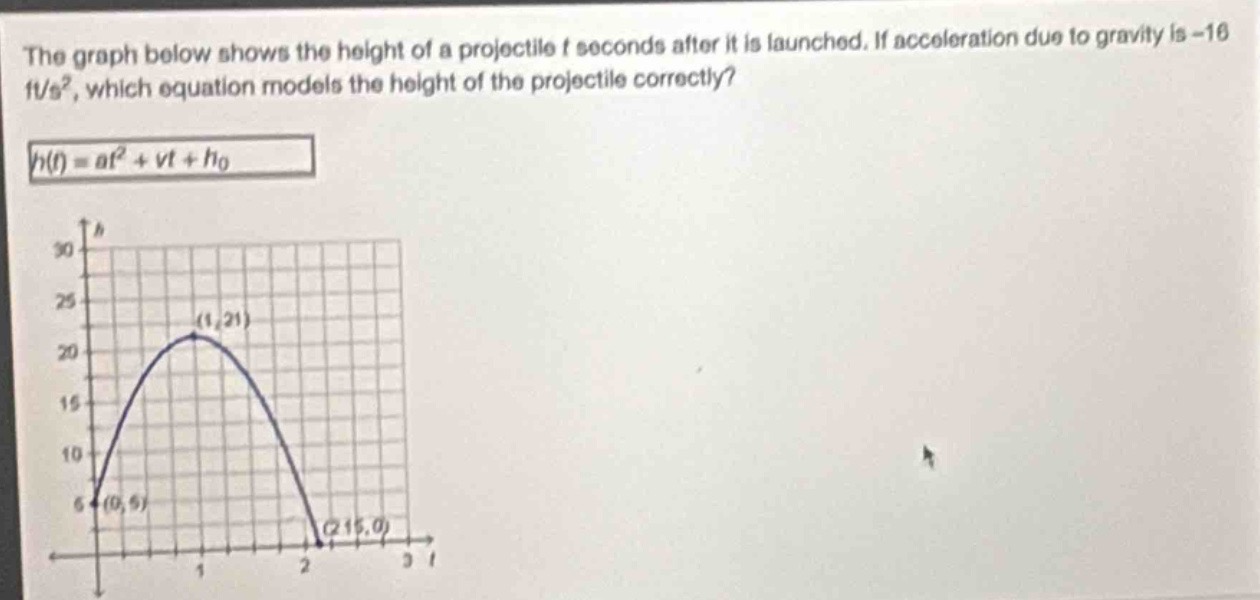 the graph below shows the height of a projectile t seconds after it is launched. if acceleration due to gravity is -16 ft/s², which equation models the height of the projectile correctly?\nh(t)=at² + vt+h₀