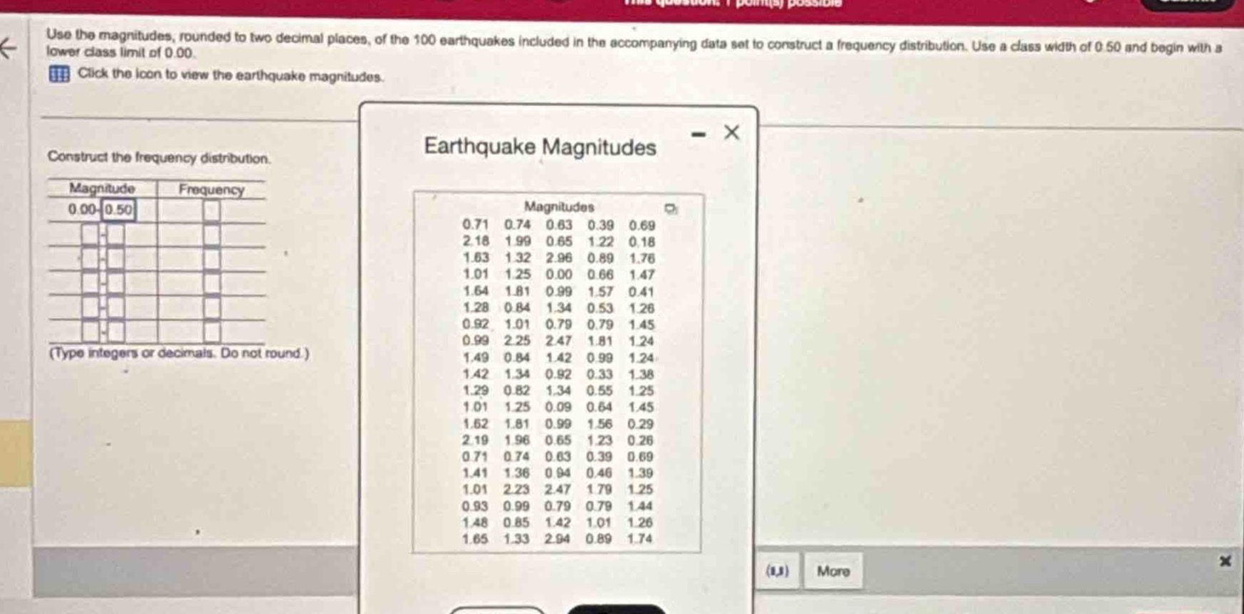 use the magnitudes, rounded to two decimal places, of the 100 earthquakes included in the accompanying data set to construct a frequency distribution. use a class width of 0.50 and begin with a lower class limit of 0.00.\nclick the icon to view the earthquake magnitudes.\nconstruct the frequency distribution.\nmagnitude frequency\n0.00 - 0.50\n(type integers or decimals. do not round.)\nearthquake magnitudes\nmagnitudes\n0.71 0.74 0.63 0.39 0.69\n2.18 1.99 0.65 1.22 0.18\n1.63 1.32 2.96 0.89 1.76\n1.01 1.25 0.00 0.66 1.47\n1.64 1.81 0.99 1.57 0.41\n1.28 0.84 1.34 0.53 1.28\n0.92 1.01 0.79 0.79 1.45\n0.99 2.25 2.47 1.81 1.24\n1.49 0.84 1.42 0.99 1.24\n1.42 1.34 0.92 0.33 1.38\n1.29 0.82 1.34 0.55 1.25\n1.01 1.25 0.09 0.64 1.45\n1.62 1.81 0.99 1.56 0.29\n2.19 1.96 0.65 1.23 0.26\n0.71 0.74 0.63 0.39 0.69\n1.41 1.36 0.94 0.46 1.39\n1.01 2.23 2.47 1.79 1.25\n0.93 0.99 0.79 0.79 1.44\n1.48 0.85 1.42 1.01 1.26\n1.65 1.33 2.94 0.89 1.74