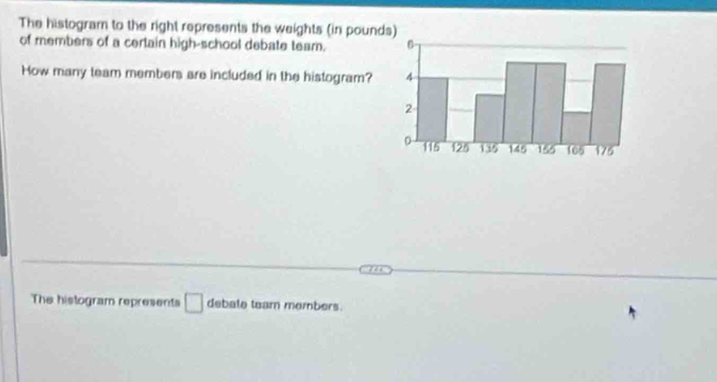 the histogram to the right represents the weights (in pounds) of members of a certain high - school debate team. how many team members are included in the histogram? the histogram represents debate team members.