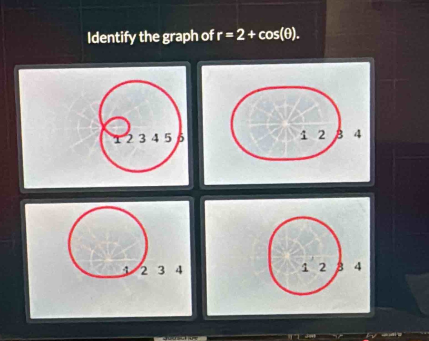 identify the graph of r = 2 + cos(θ).