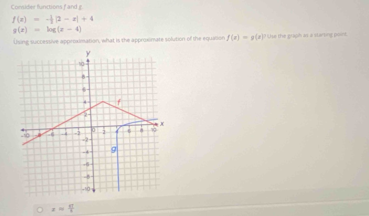 consider functions f and g.\n$f(x)=-\frac{1}{2}|2 - x|+4$\n$g(x)=log(x - 4)$\nusing successive approximation, what is the approximate solution of the equation $f(x)=g(x)$? use the graph as a starting point.
