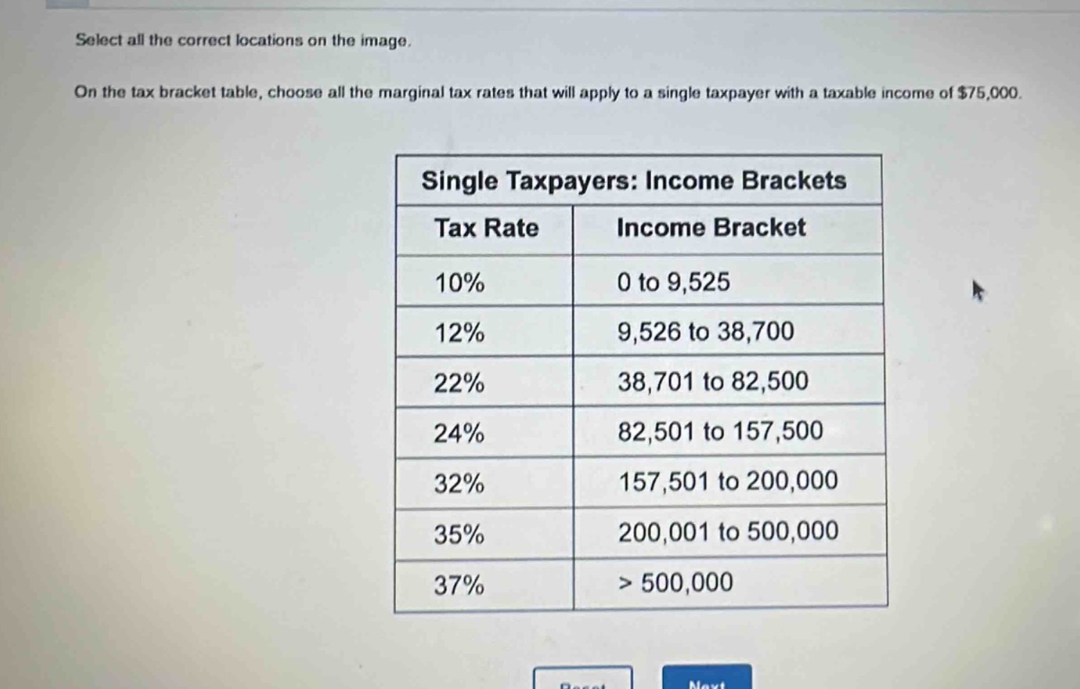 select all the correct locations on the image. on the tax bracket table, choose all the marginal tax rates that will apply to a single taxpayer with a taxable income of $75,000. single taxpayers: income brackets tax rate income bracket 10% 0 to 9,525 12% 9,526 to 38,700 22% 38,701 to 82,500 24% 82,501 to 157,500 32% 157,501 to 200,000 35% 200,001 to 500,000 37% > 500,000