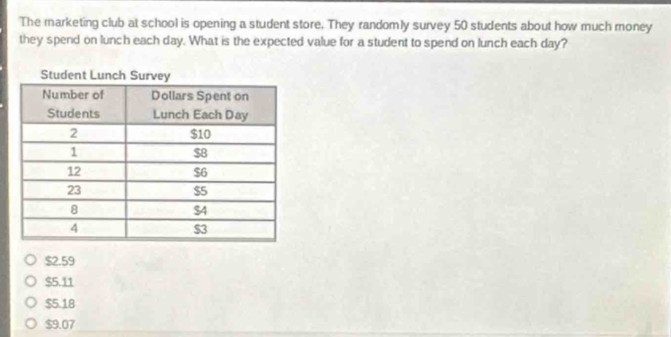 the marketing club at school is opening a student store. they randomly survey 50 students about how much money they spend on lunch each day. what is the expected value for a student to spend on lunch each day?\nstudent lunch survey\n| number of students | dollars spent on lunch each day |\n| ---- | ---- |\n| 2 | $10 |\n| 1 | $8 |\n| 12 | $6 |\n| 23 | $5 |\n| 8 | $4 |\n| 4 | $3 |\n$2.59\n$5.11\n$5.18\n$9.07