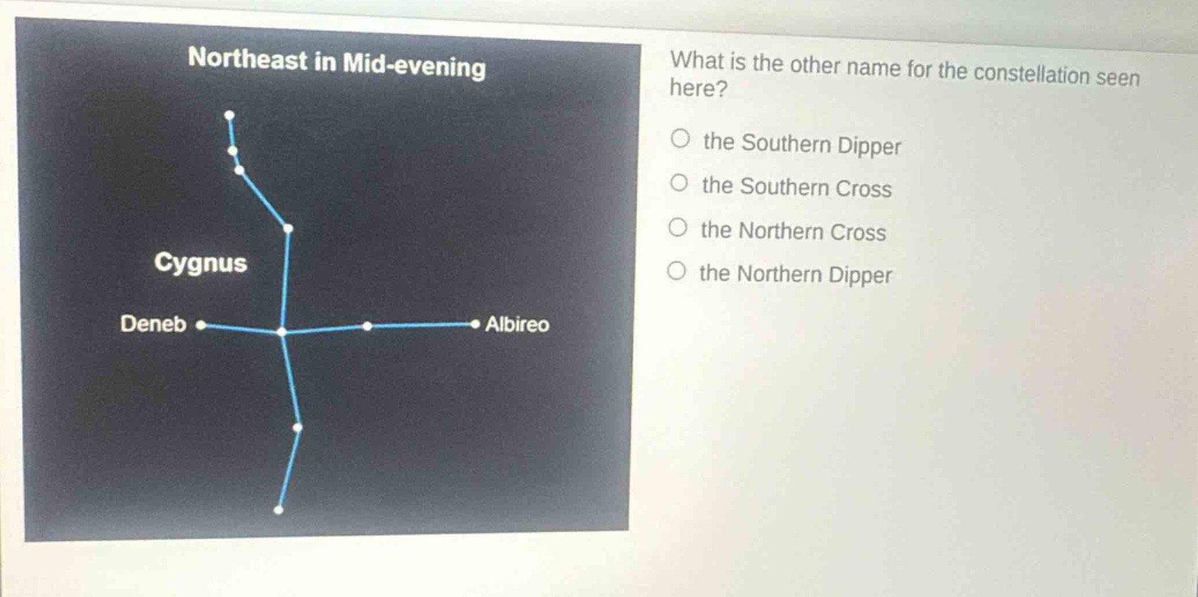 northeast in mid - evening\ncygnus\ndeneb\nalbireo\nwhat is the other name for the constellation seen here?\n○ the southern dipper\n○ the southern cross\n○ the northern cross\n○ the northern dipper