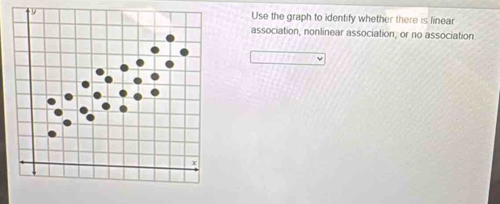 use the graph to identify whether there is linear association, nonlinear association, or no association.