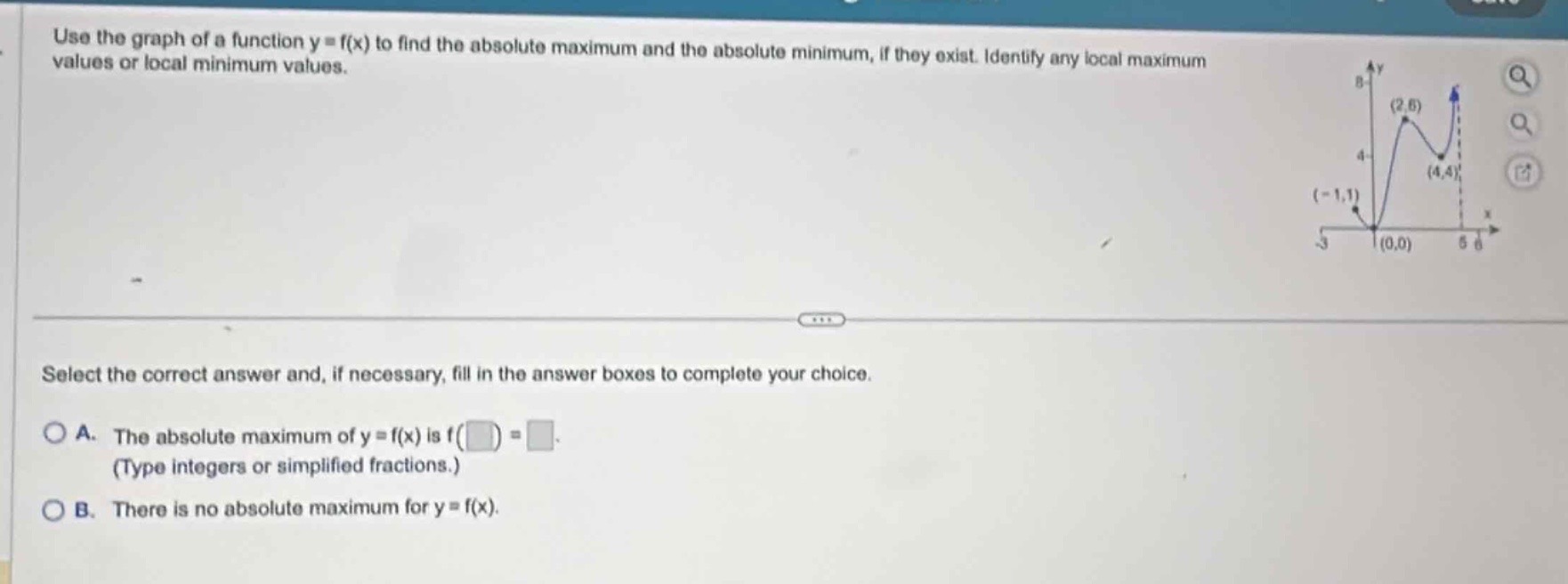 use the graph of a function y = f(x) to find the absolute maximum and the absolute minimum, if they exist. identify any local maximum values or local minimum values.\nselect the correct answer and, if necessary, fill in the answer boxes to complete your choice.\na. the absolute maximum of y = f(x) is f( ) = \n(type integers or simplified fractions.)\nb. there is no absolute maximum for y = f(x).