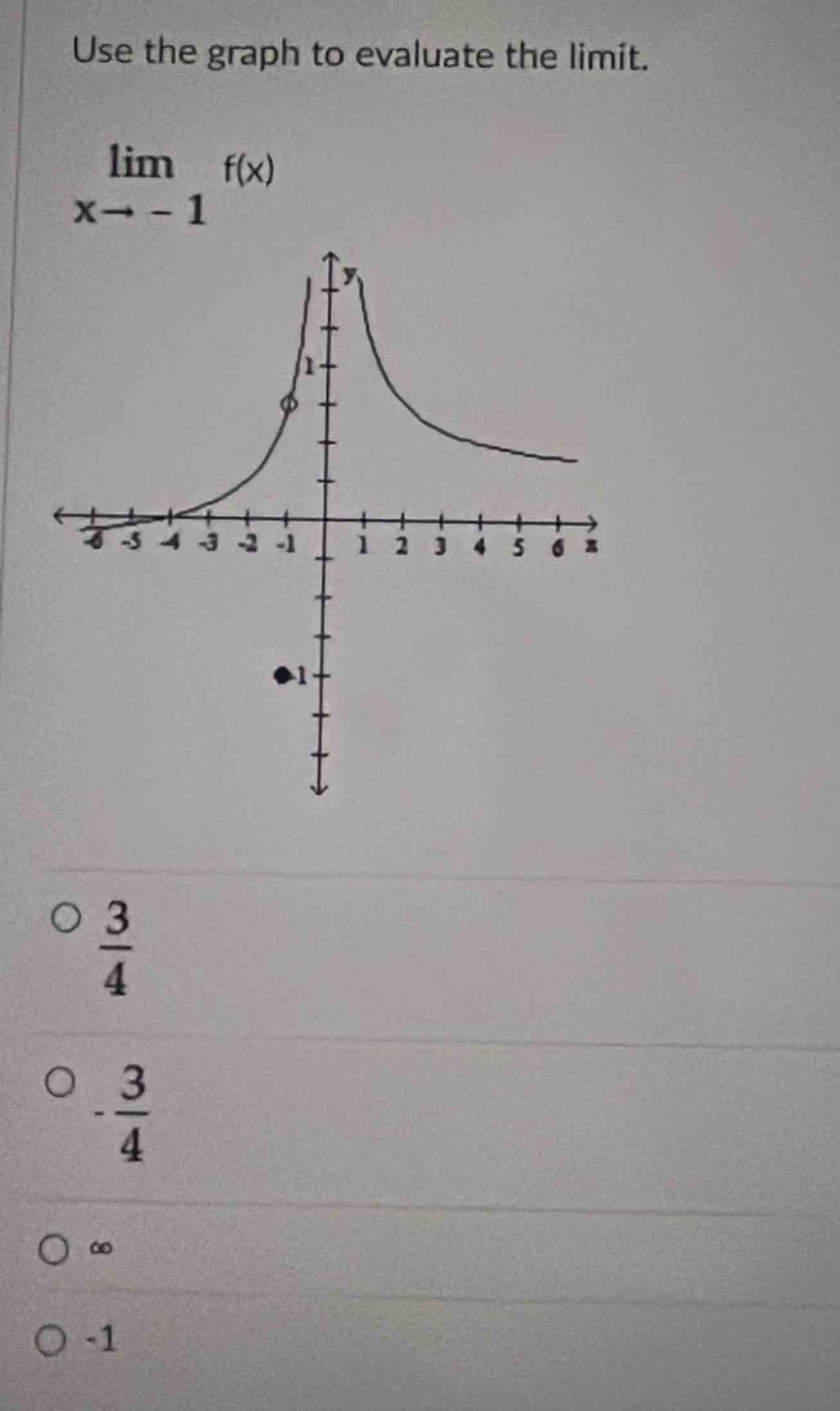 use the graph to evaluate the limit.\nlim f(x)\nx→ - 1\n\no $\frac{3}{4}$\no - $\frac{3}{4}$\no ∞\no - 1