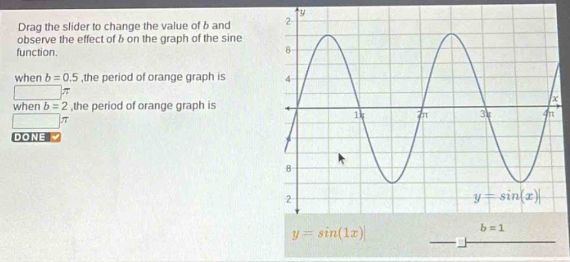 drag the slider to change the value of b and observe the effect of b on the graph of the sine function. when b = 0.5, the period of orange graph is (squarepi) when b = 2, the period of orange graph is (squarepi) done