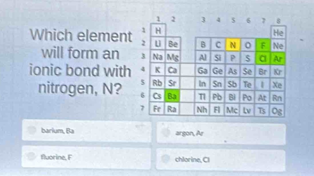 which element will form an ionic bond with nitrogen, n? barium, ba argon, ar fluorine, f chlorine, cl