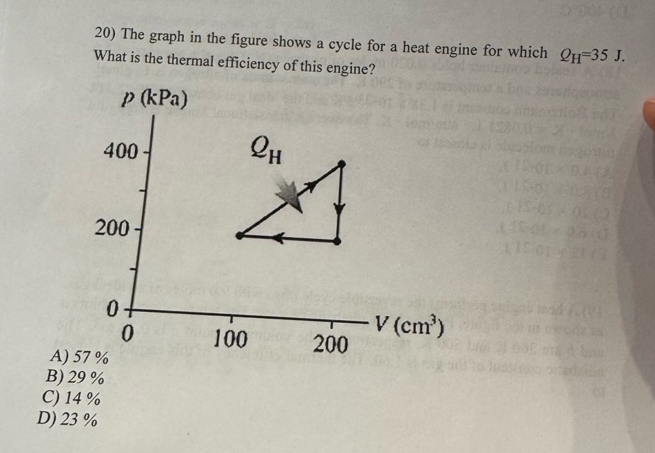 20) the graph in the figure shows a cycle for a heat engine for which $q_h = 35 j$. what is the thermal efficiency of this engine?\n$p (kpa)$\n400\n$q_h$\n200\n0\n0 100 200 $v (cm^3)$\na) 57 %\nb) 29 %\nc) 14 %\nd) 23 %
