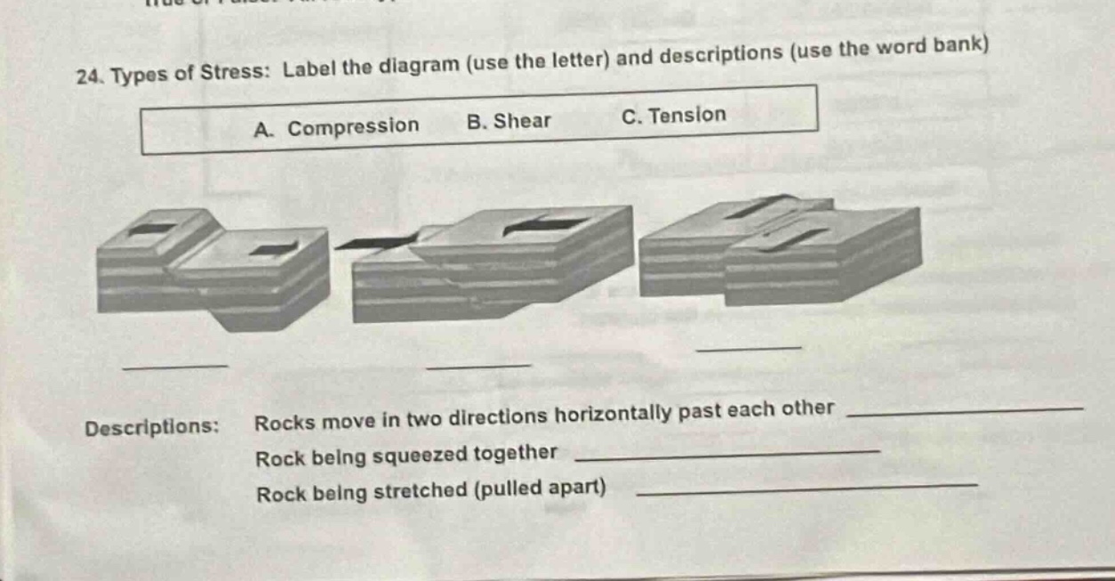 24. types of stress: label the diagram (use the letter) and descriptions (use the word bank)\na. compression b. shear c. tension\n\ndescriptions: rocks move in two directions horizontally past each other \nrock being squeezed together \nrock being stretched (pulled apart)