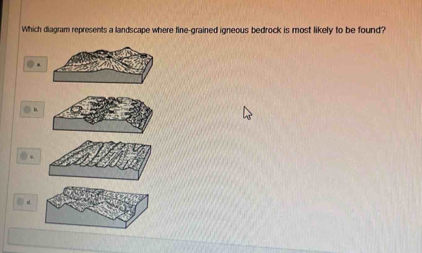 which diagram represents a landscape where fine - grained igneous bedrock is most likely to be found?