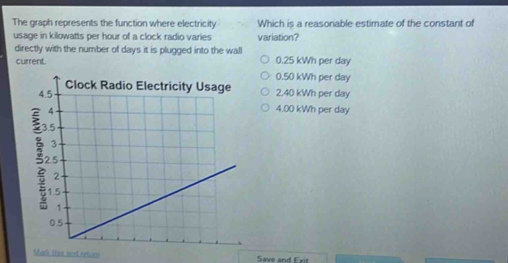 the graph represents the function where electricity usage in kilowatts per hour of a clock radio varies directly with the number of days it is plugged into the wall current. which is a reasonable estimate of the constant of variation? 0.25 kwh per day 0.50 kwh per day 2.40 kwh per day 4.00 kwh per day clock radio electricity usage