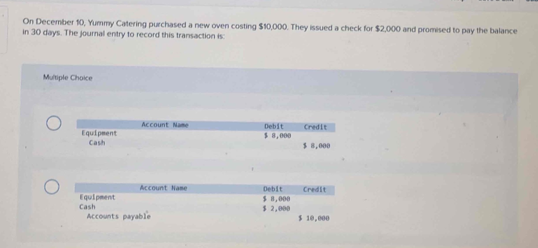 on december 10, yummy catering purchased a new oven costing $10,000. they issued a check for $2,000 and promised to pay the balance in 30 days. the journal entry to record this transaction is: multiple choice account name debit credit equipment $ 8,000 cash $ 8,000 account name debit credit equipment $ 8,000 cash $ 2,000 accounts payable $ 10,000