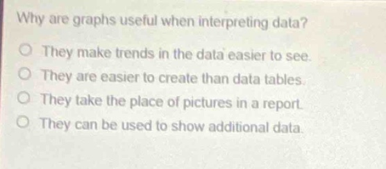 why are graphs useful when interpreting data?\no they make trends in the data easier to see.\no they are easier to create than data tables.\no they take the place of pictures in a report.\no they can be used to show additional data.